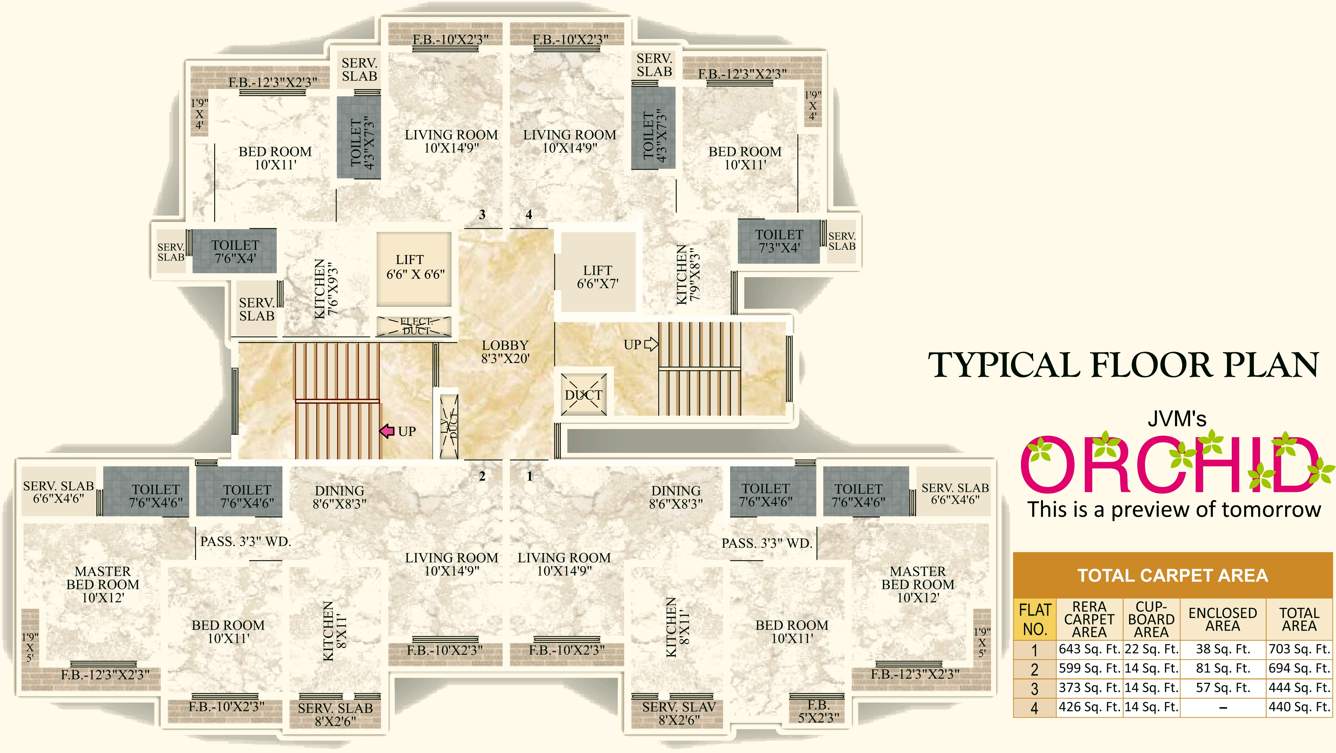  orchid Images for Cluster Plan of JVM Orchid