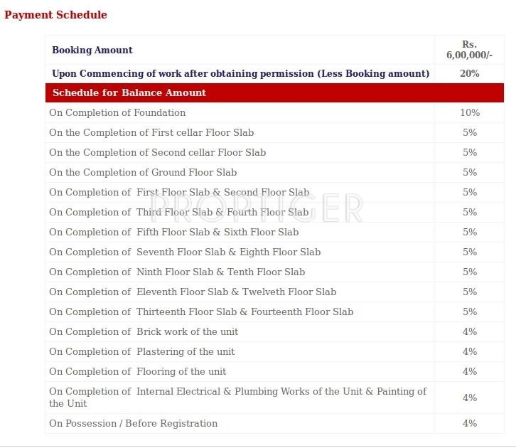 Images for Payment Plan of DSR Reganti Payment Plan