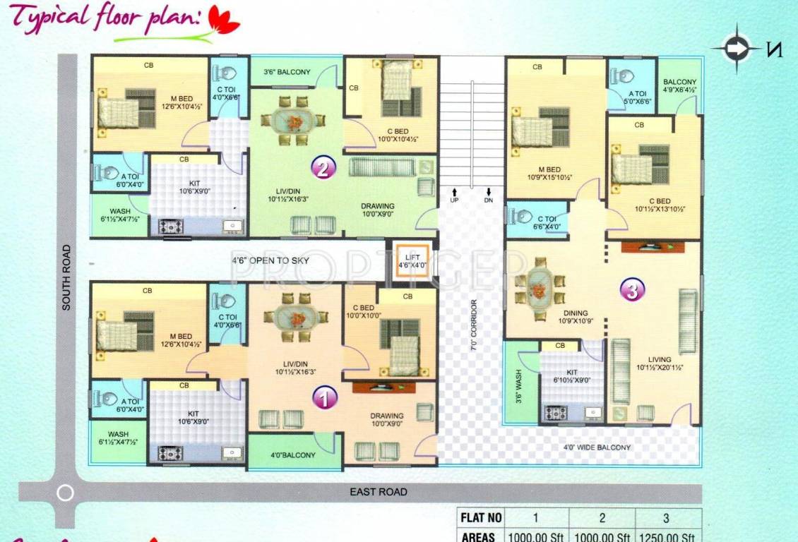 Images for Cluster Plan of Surya Saket Vihar