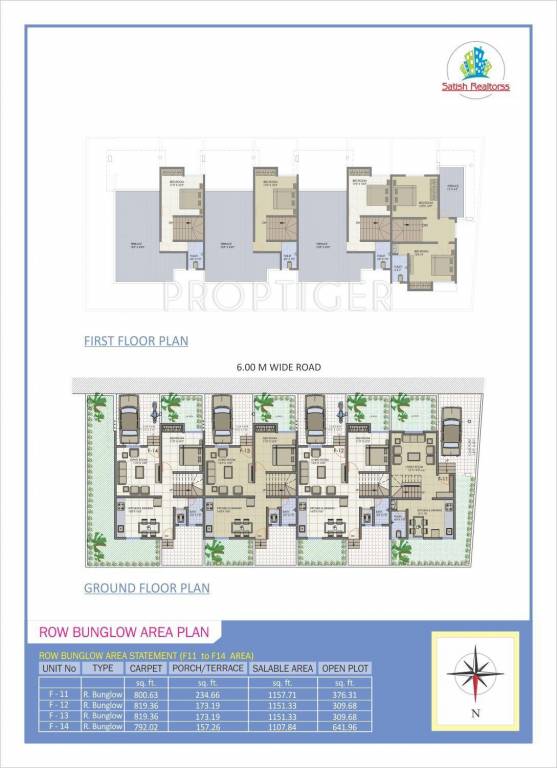Images for Cluster Plan of Satish Realtorss Satish Residency