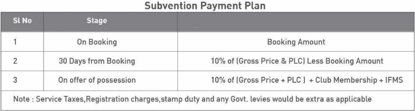 Images for Payment Plan of Hero Hero Homes Payment Plan