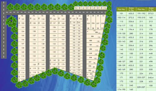 Images for Layout Plan of BVM Indraprastha