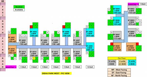 Images for Layout Plan of Disha Park West Images for Layout Plan of Disha Park West