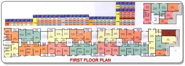 Kapil Constructions Capital First  Floor Cluster Plan