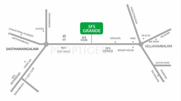 SFS Homes Grande Location Plan