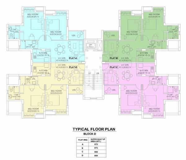  new-shrachi-garden Block A1 Cluster Plan