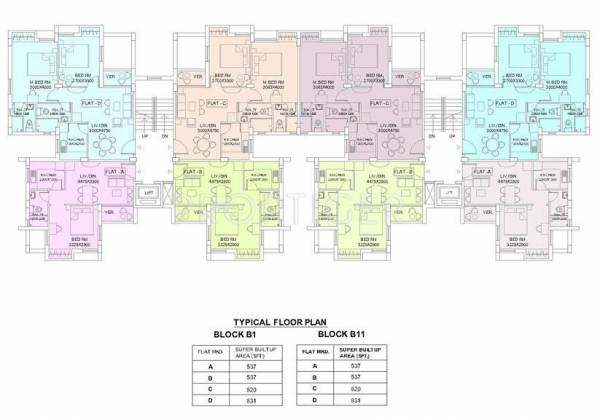  new-shrachi-garden Block B1 Cluster Plan