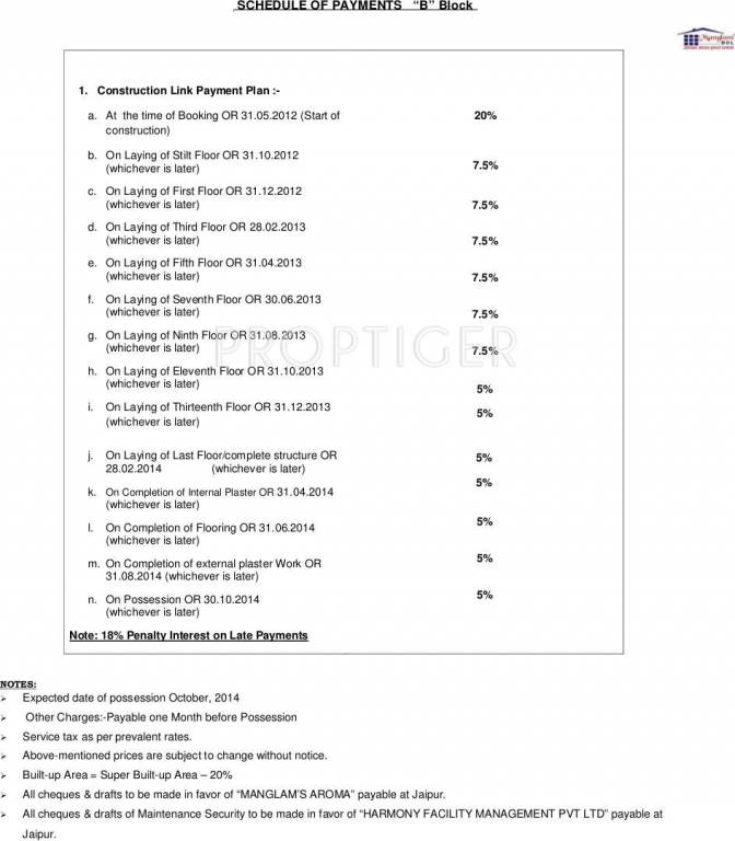 Images for Payment Plan of Manglam Aroma Payment Plan