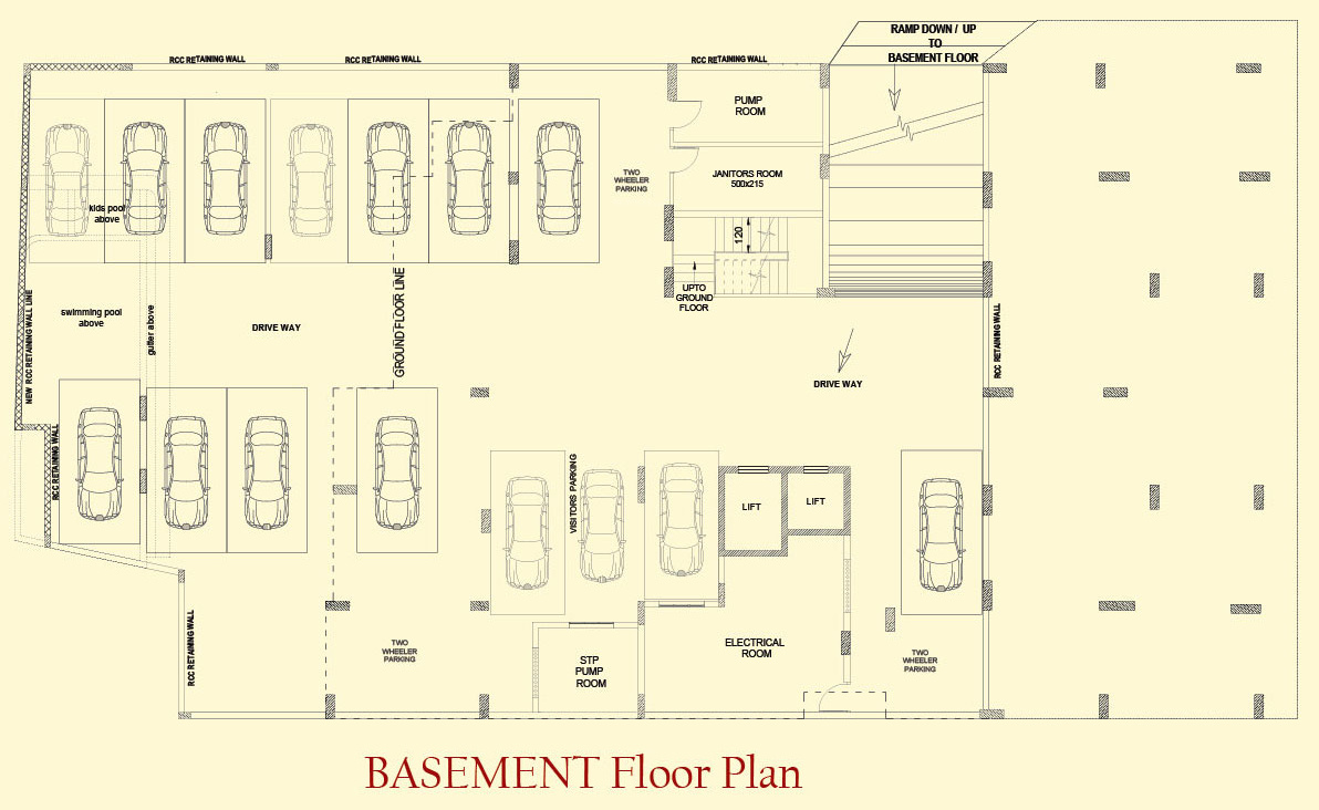 Images for Cluster Plan of Asset Chrisabelle