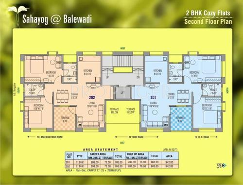 Images for Cluster Plan of Sanjeevani Sahayog Apartment Images for Cluster Plan of Sanjeevani Sahayog Apartment