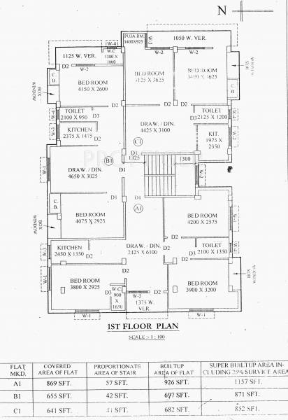  om-nivas Single Tower Cluster Plan