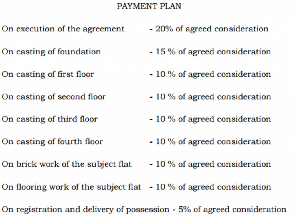 address-phase-ii Construction Linked Payment (CLP) Payment Plan