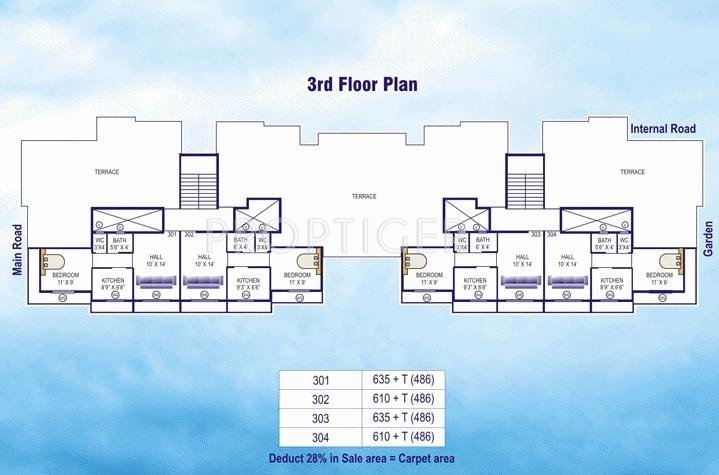 Images for Cluster Plan of Bagaria Rahul Excellence