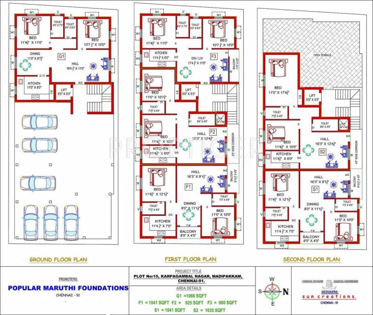 Popular Maruthi Foundations Omkar and Amara Amara Cluster Plan
