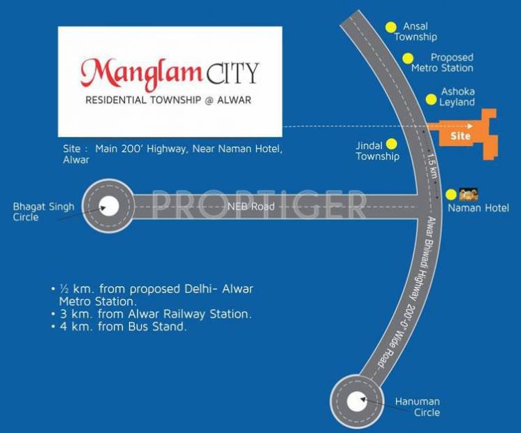 Images for Location Plan of Manglam City Plots