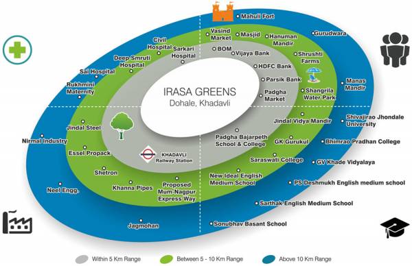 Images for Location Plan of Suburban Irasa Greens