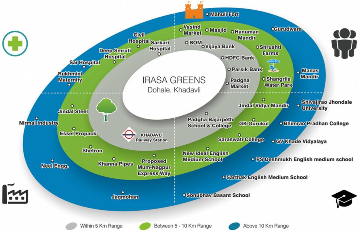 Images for Location Plan of Suburban Irasa Greens
