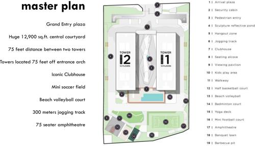 Images for Master Plan of Assetz Here and Now here-and-now Images for Master Plan of Assetz Here and Now