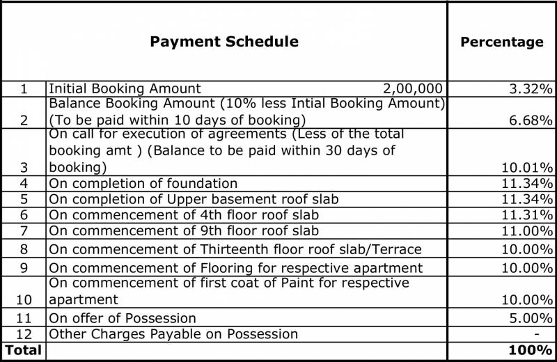 Images for Payment Plan of Assetz Here and Now