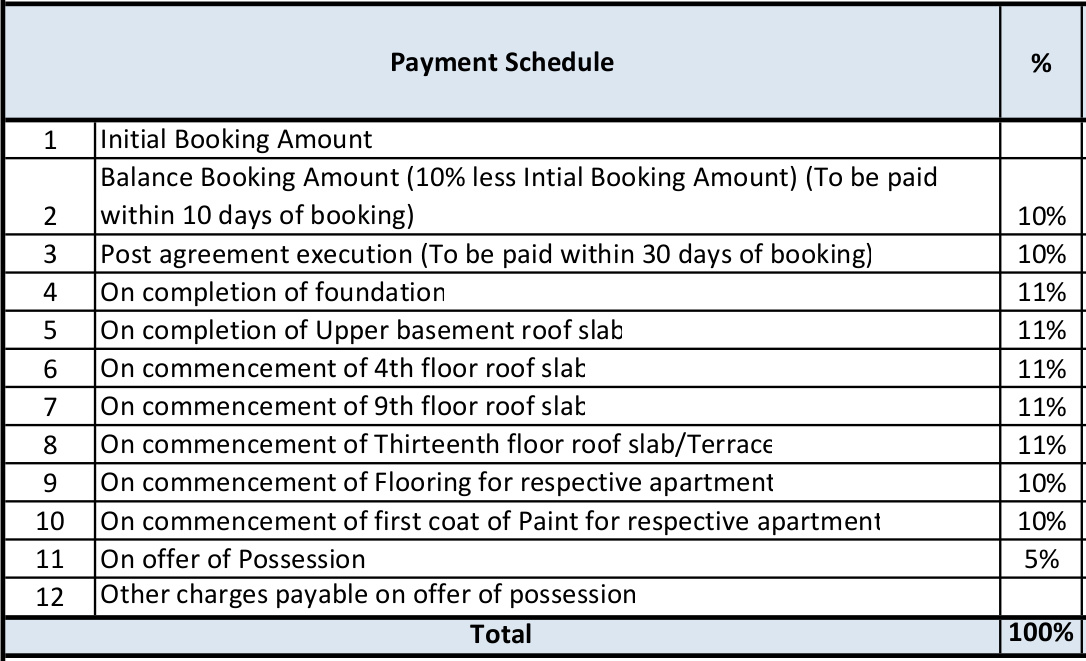 Images for Payment Plan of Assetz Property Group Here and Now Payment Plan