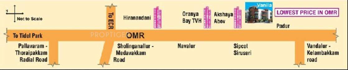Images for Location Plan of  Jananis Venila