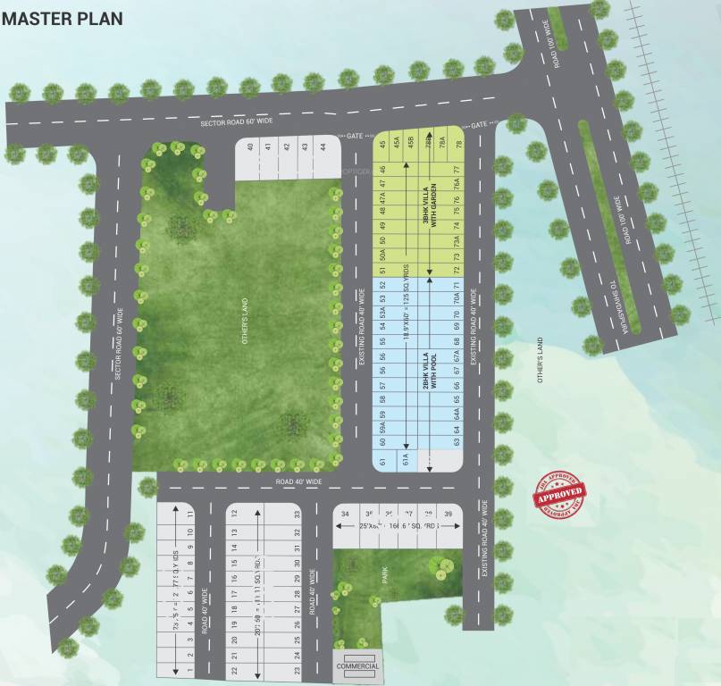 Images for Master Plan of Shree Ram Savana