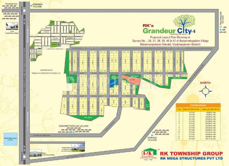 Images for Layout Plan of RK Township Group Grandeur City 4