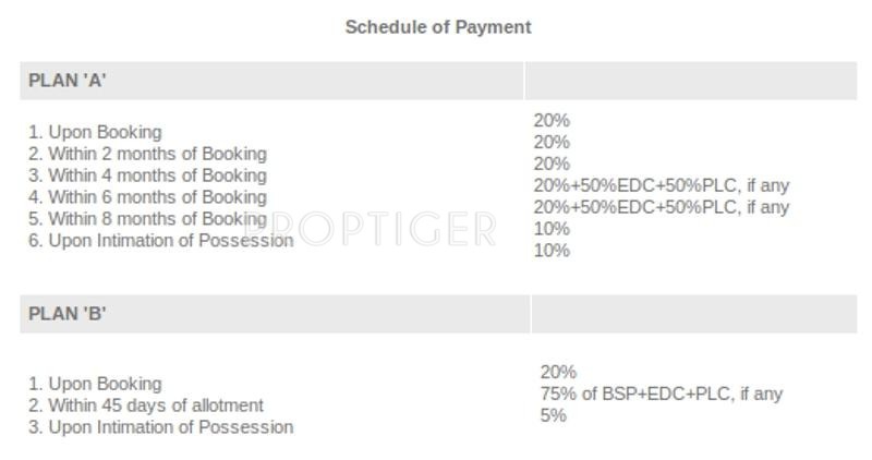 Images for Payment Plan of Express Express City Plots