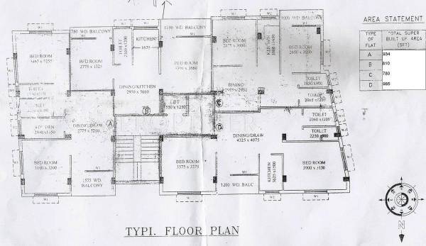 Ipcon Group Skylark Valley Typical Cluster Plan