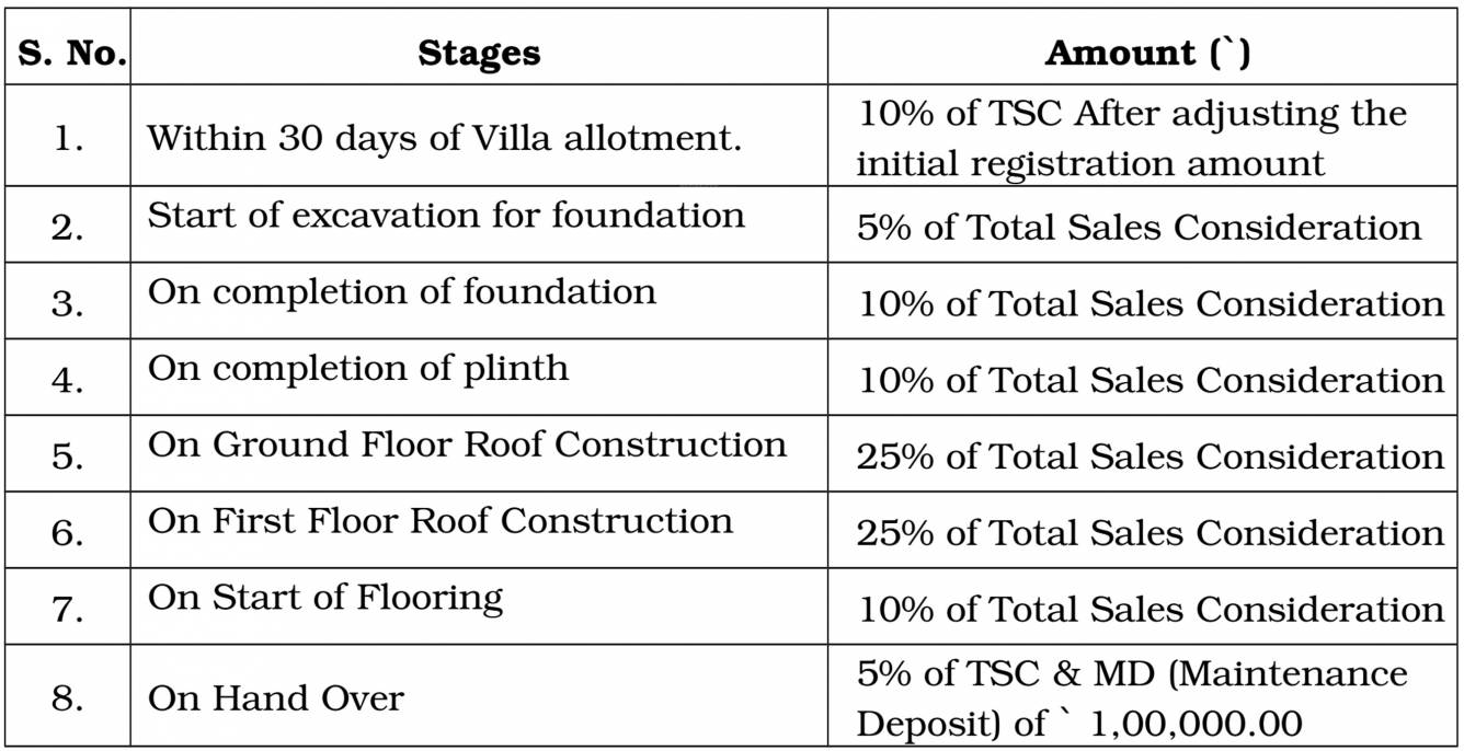 Images for Payment Plan of Ashadeep Rainbow Phase I Payment Plan