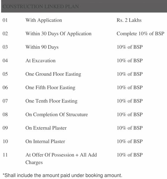  37th-avenue Images for Payment Plan of Imperia 37th Avenue