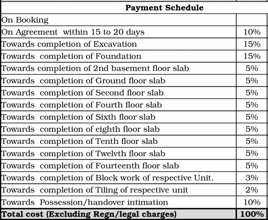 Images for Payment Plan of Sowparnika The Columns Payment Plan