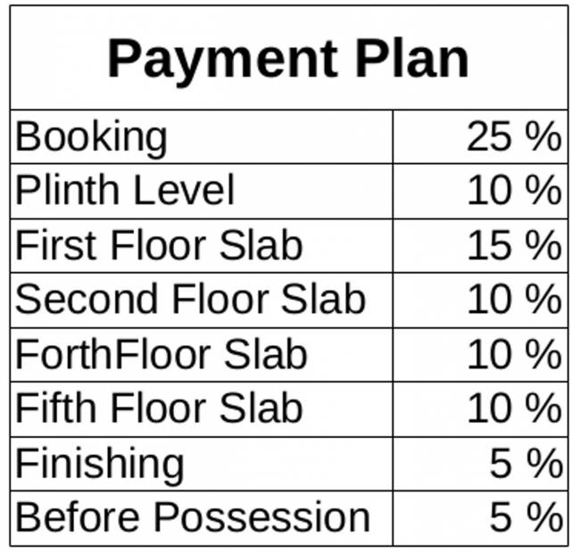  attic Images for Payment Plan of Rushabh Attic