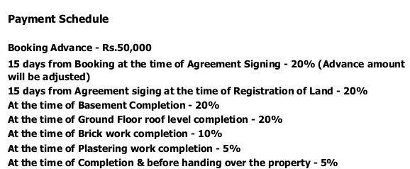 sanctuary Construction Linked Payment (CLP) Payment Plan