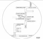 Images for Location Plan of  Swami Narayan