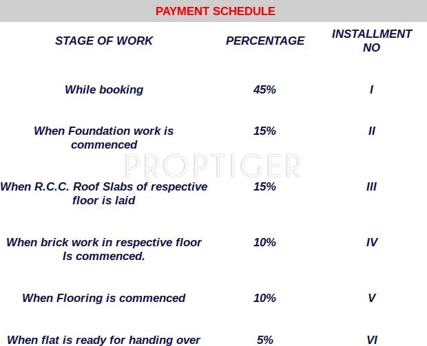 Images for Payment Plan of Vista Payment Plan
