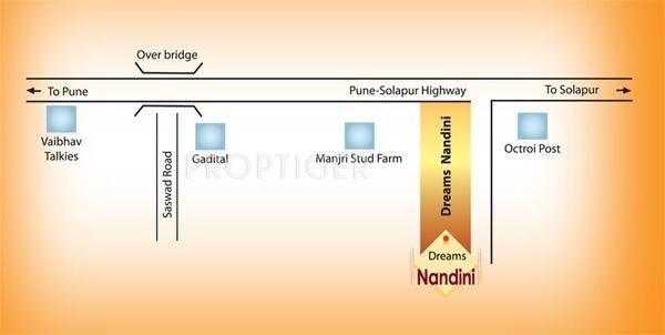 Images for Location Plan of Dreams Corporation Nandini Villa