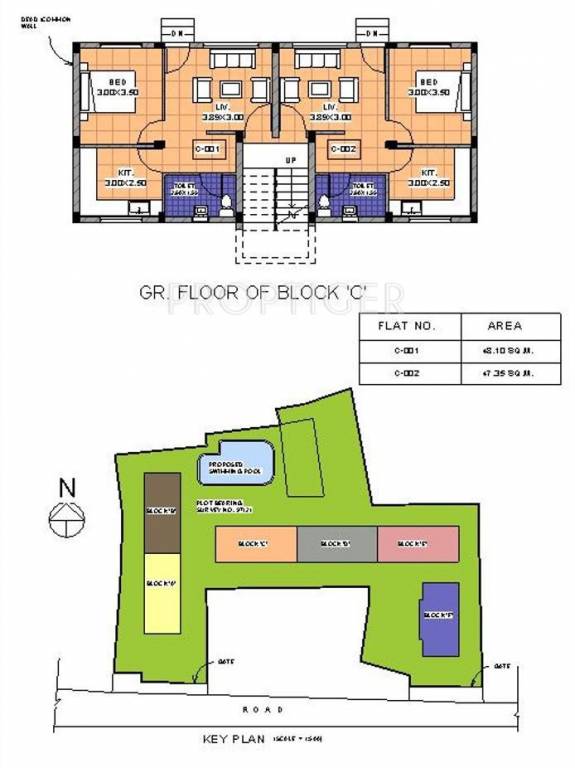 Images for Cluster Plan of Chamunda Pamela Palms