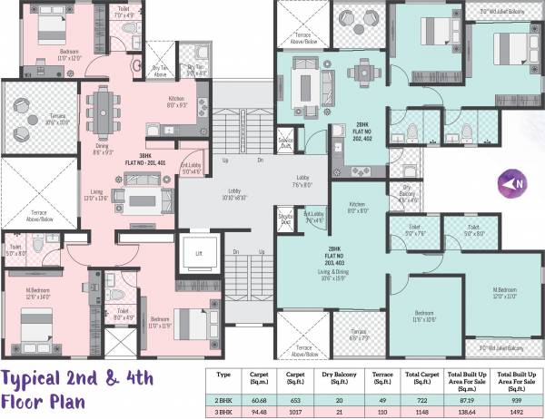 Images for Cluster Plan of  Celebria
