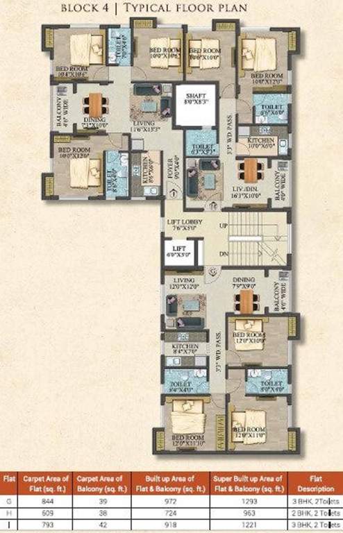  shrivats Images for Cluster Plan of Nathany Shrivats