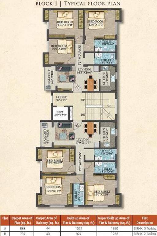  shrivats Images for Cluster Plan of Nathany Shrivats