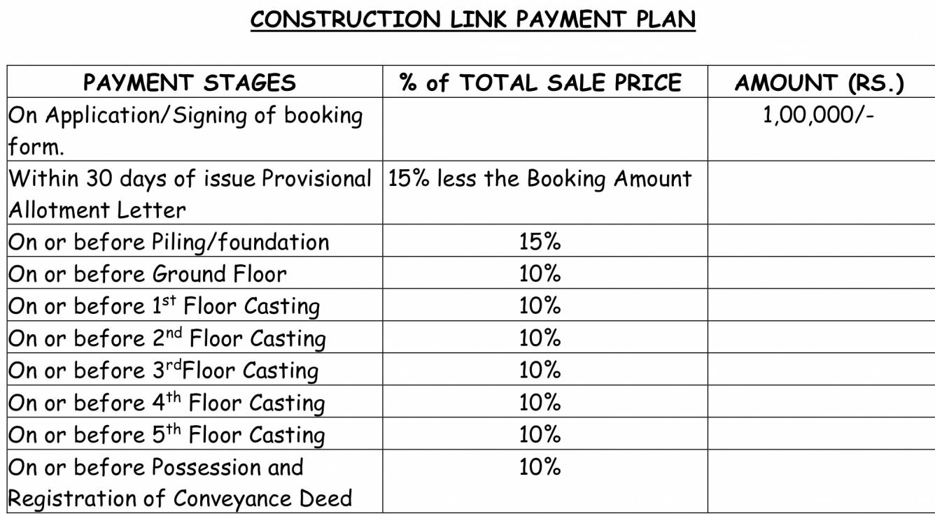Images for Payment Plan of Nathany Shrivats Payment Plan