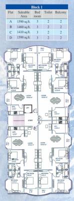  residency Block 1 Cluster Plan