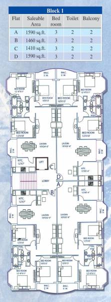  residency Block 1 Cluster Plan