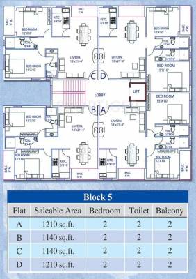  residency Block 5 Cluster Plan