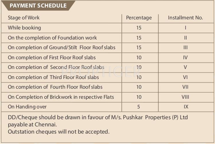 Images for Payment Plan of Pushkar Sree Lakshmi Ganapathy Enclave