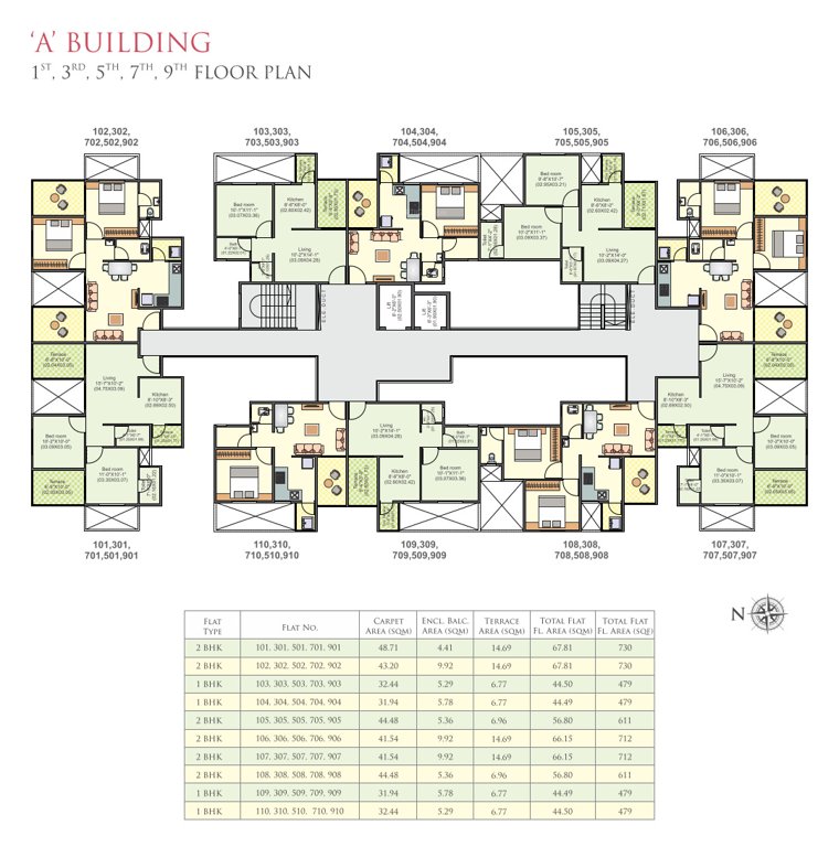  indramegh Building A Cluster Plan