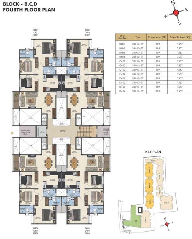 Images for Cluster Plan of Casagrand Primera