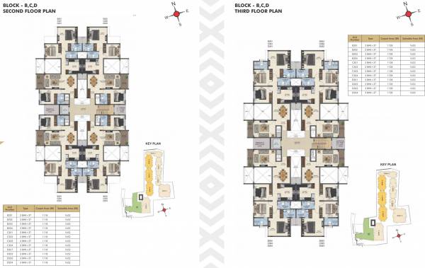 Images for Cluster Plan of Casagrand Primera