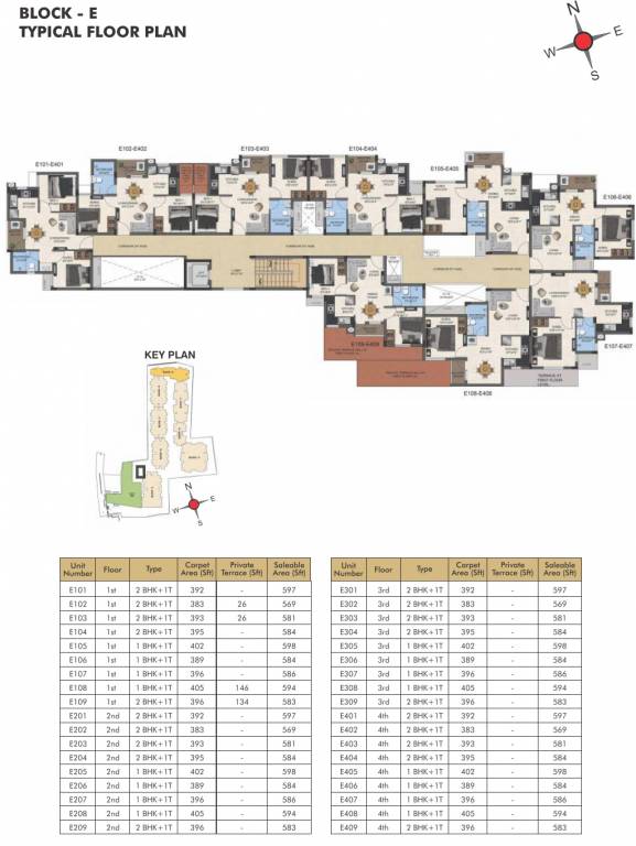 Images for Cluster Plan of Casagrand Primera
